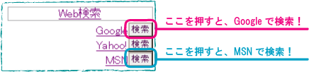 検索ボタン