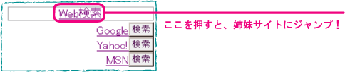 姉妹サイト